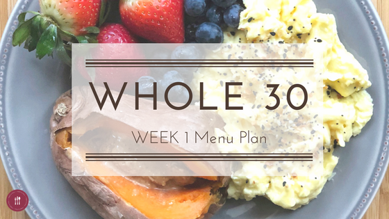 Whole30 Week 1 Menu Plan